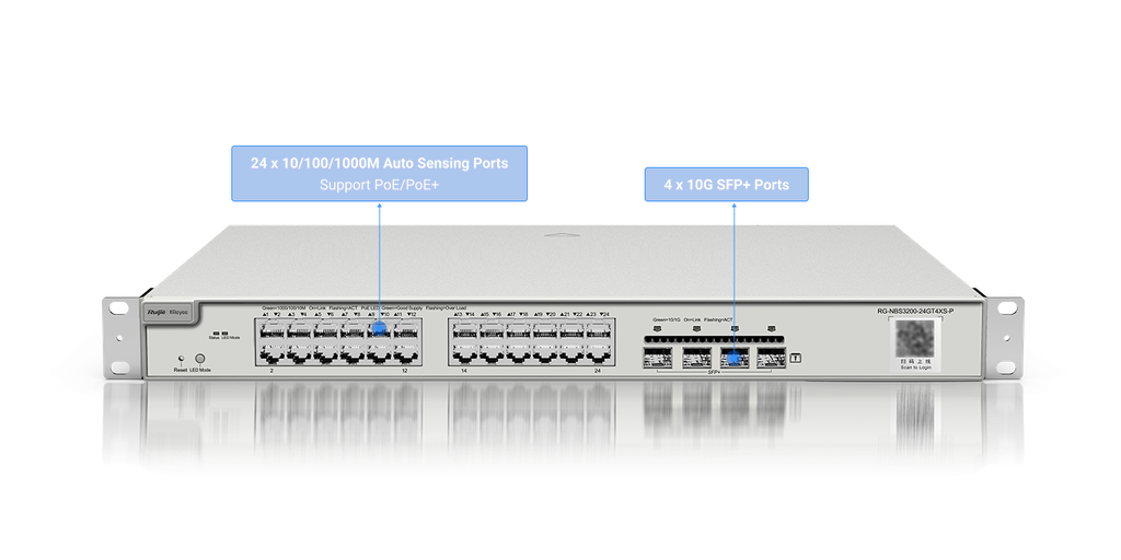 Manage Switch Ruijie 32 Port RG-ES232GC