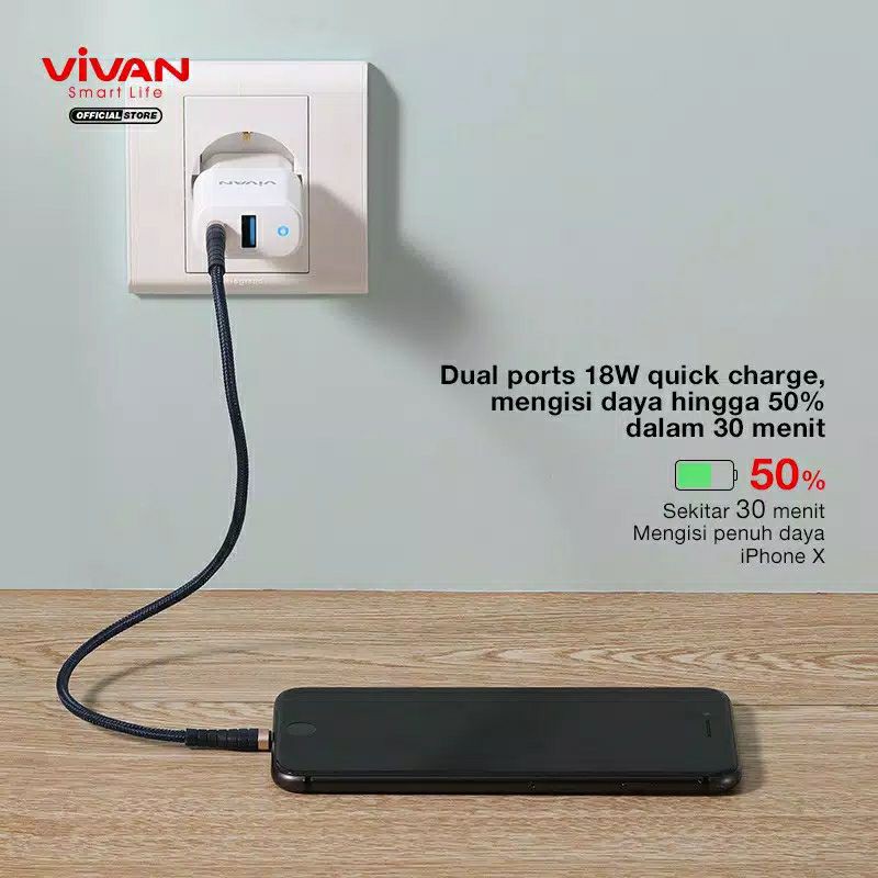 Charger Type C VIVAN Power Super 3.0 18W Dual Usb C