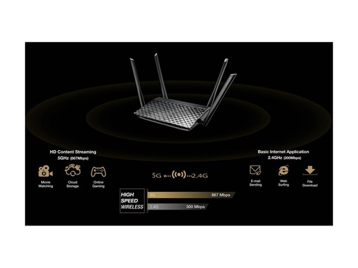 [30976] Router ASUS RT-AC1200 Dual Band
